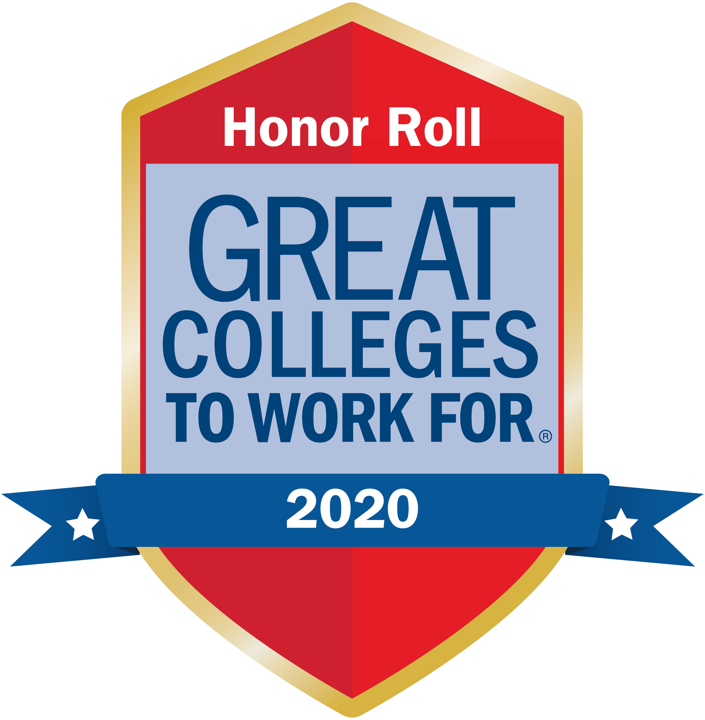 2019 Colleges to Work For